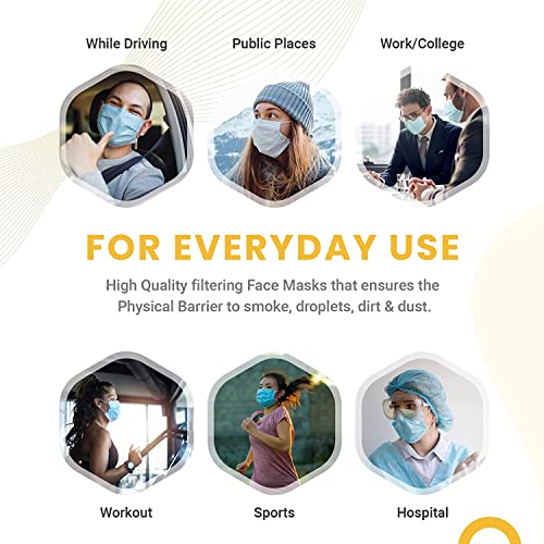 Image of HEALTH SAFE 3 ply pack of 200 Ultra Lightweight Disposable Surgical Face Mask (Blue)