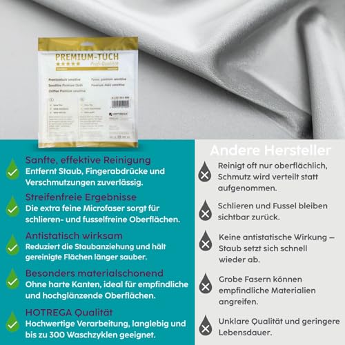 HOTREGA Premium-Tuch Sensitive 40x40 cm | Antistatisches, extra feines & saugstarkes Microfasertuch | Streifenfreies Reinigungstuch & Poliertuch