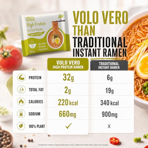 Image of VOLO VERO High Protein (32g) Instant Ramen Noodles inchSpicy inch Curry Flavor Soup, 8 Pack, Vegan, Plant-Based, Low Fat, Non-Fried, Dairy-Free, Egg-Free, Non-GMO, Tasty Healthy Meal