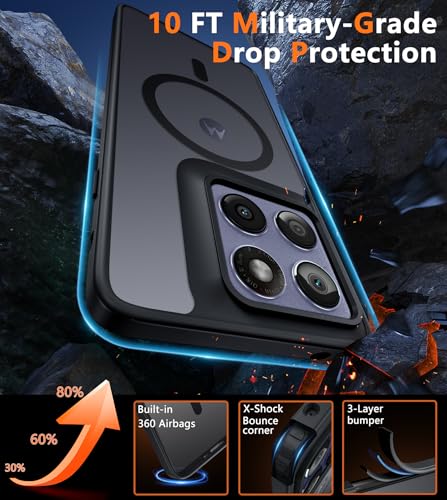 Image of FNTCASE for Motorola Edge-2025 Magnetic Case: Matte Textured Military Grade Drop Protection Translucent Cell Phone Cover - Slim Rugged Durable Shockproof Protective Bumper Phonecase(6.6 inch /Black)