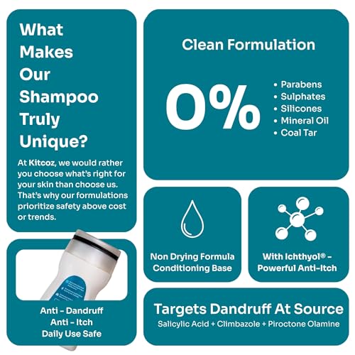 Image of Kitcoz Advanced Anti-Dandruff Routine Combo | Scalp Purifying, Flake Reduction & Hair Conditioning | Reduces Upto 100% Dandruff & Itching From Source | Shampoo (100ml) & Conditioner (120ml)