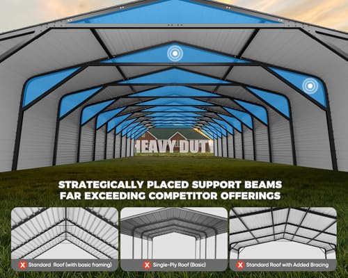 Image of Military-Grade Metal Carport 20x52 FT,Heavy Duty Garage 2-Sided Enclosure | 2x2 inch Steel Poles with Powder Coating, 15-Gauge Walls,120 PSF Snow Load Roof, Hurricane Resistant, Pickup, Truck, Black