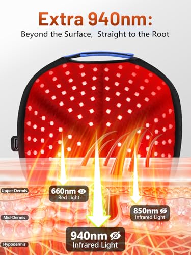 Image of RELEXNOW Red Light Therapy Cap for Hair, Upgraded 180 LEDs Red Light Therapy for Head, Infrared-Light Therapy for Men & Women with Timer & Controller(Blue)