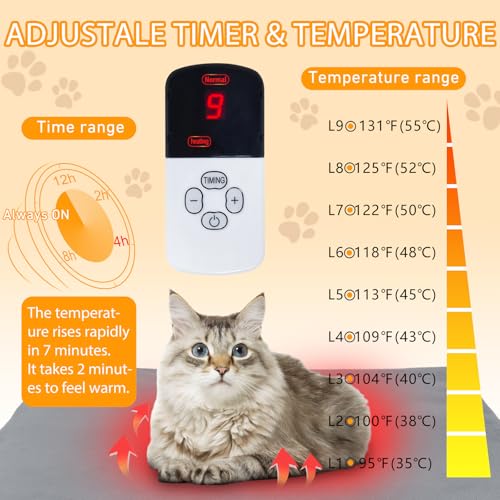 Dog Heating Pad 34\"*21\" for Outdoor Cat, Heated Dog Bed with Adjustable Temperature & Timer, Indoor Warming Waterproof Pet Heating Pad Mat with Chew Resistant Cord, Replacement Cover for Puppy Kitten
