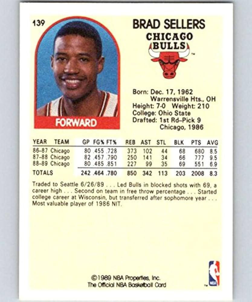 NBA90sシカゴブルズ　カード（16枚セット） NBA90sシカゴブルズ カード（16枚セット） Amazon | NBA Chicago