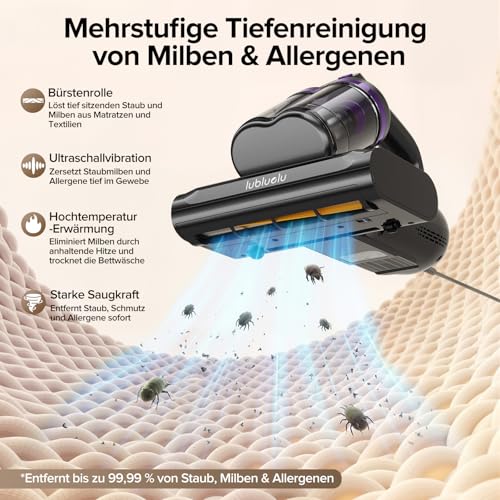 Lubluelu Milbensauger 3in1 für Matratzen, 18KPa Starke Saugleistung, Matratzenreiniger gegen Milben, Staub und Allergene, Handstaubsauger für Bett, Sofa, Polster und Textilien (Grau)