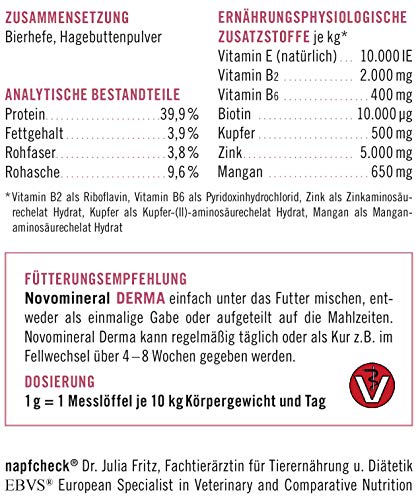 napfcheck Novomineral Derma mit Biotin - zur Unterstützung von Haut und Fell - für Hunde - 200 g