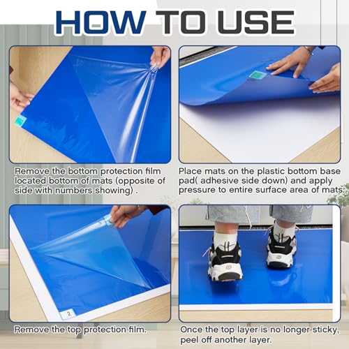Image of Nuanchu Adhesive Mat Pad Include 1 Sticky Non Slip Base Pad 2 Tacky Dust Mats Construction of 30 (60 Sheets Total) for Clean Room Science Lab Matting Hospital(18x36 Inches,Blue,60 Sheets)