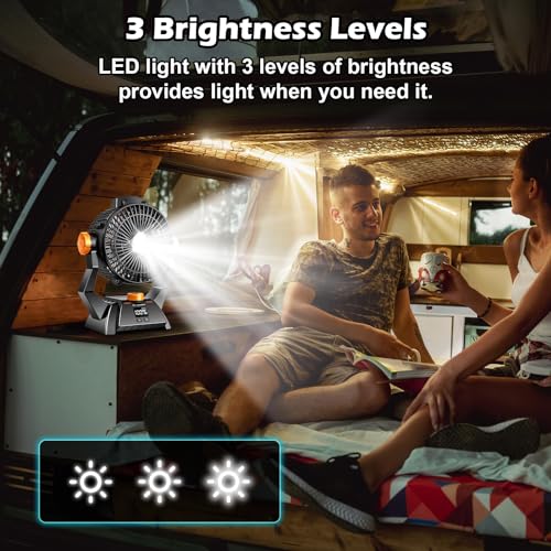 Camping-Fan-Portable-Personal-Fan-20000mAh-for-48Hrs-Cooling-Dual-Motor-Dual-Fan-Blade-Battery-Powered-Fan-Rechargeable-Tent-Fan-with-Timers-for-Fishing-Hurricane-Season-Outdoor