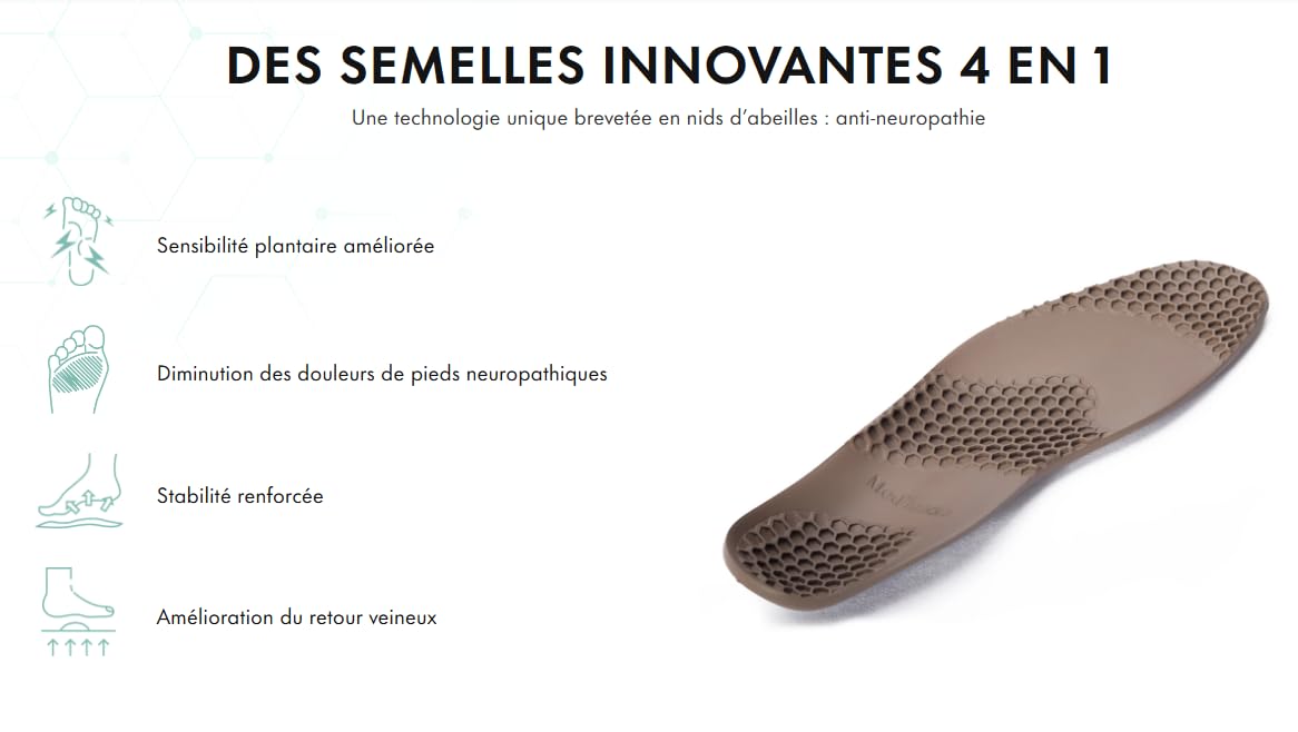Podeszwa neurostymulująca Bee Plaster (Bordeau, 40-41)