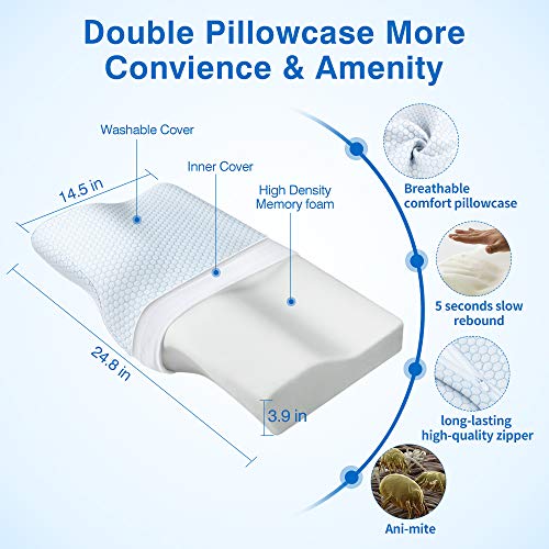 Winjoy Contour Memory Foam Pillow Orthopedic Sleeping Pillows, Ergonomic Cervical Pillow for Neck Pain - for Side Sleepers, Back and Stomach Sleepers, Free Pillowcase Included - Thumbnail 6