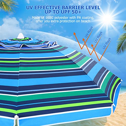 Top Picks 10 Best High Wind Beach Umbrellas for Ultimate Protection