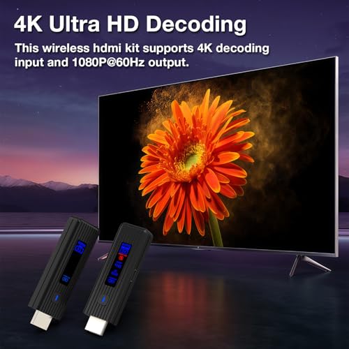 Wireless HDMI Transmitter and Receiver