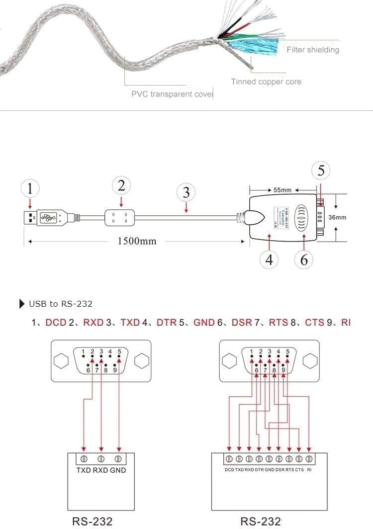 UOTEK UT-880 Multi-purpose application diagram