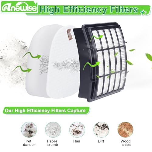 Image of Anewise Filter Replacement for Shark Navigator Lift Away Deluxe Professional Vacuum ZU503AMZ NV350 NV351 NV352 NV355 NV357 NV360 NV370 UV440 UV540, Parts XFF350 & XHF350, 1 HEPA + 2 Pre-Felt Filters