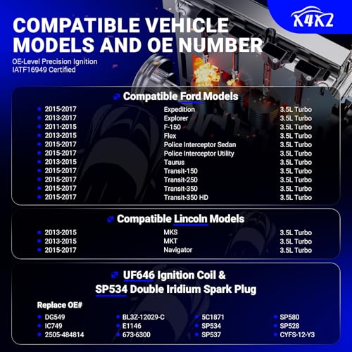 Image of UF646 Ignition Coil & SP534 Double Iridium Spark Plug for 2011-2017 Ford | F-150 Explorer Transit-150 250 350 Expedition Taurus /Lincoln Navigator MKT MKS V6 3.5L Turbo BL3Z12029C DG549 C1814 5C1871