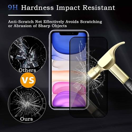 Image of Privacy Screen Protector, Compatible with iPhone 11 / iPhone XR - Pack of 2, Anti-Spy Tempered Glass, 9H Hardness, Smudge Resistant, Face ID Compatible, Anti-Glare