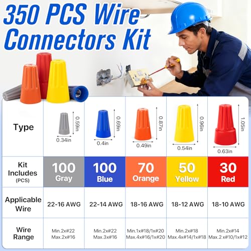 Conectores de cable eléctrico rápidos en kit de empalmes con tuercas 2