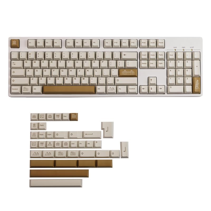 GMK CIVILIZATIONS