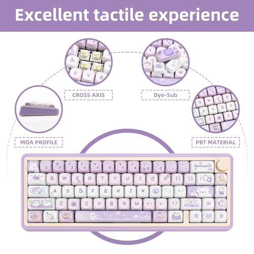 Image of PBT Keycaps, MOA Profile Keycaps 132 Keys Dye Sublimation Purple Cute Cat Customized Keycap Set for ANSI Layout Cherry MX Switches Mechanical Keyboards