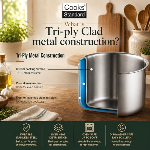 Image of Cooks Standard Multi-Ply Clad Stainless Steel Pots and Pans Set, 10-pc