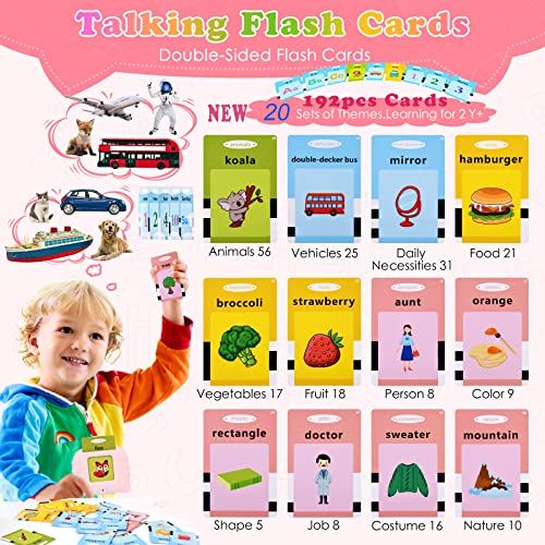 Sumhen 192Pcs Learning Education Toys, Electronic Talking Flash Cards For Kids 2-7 Year Old Boys Girls , Perschool Learning Interactive Toy With 384 Words For Toddlers (Pink) #TOP1