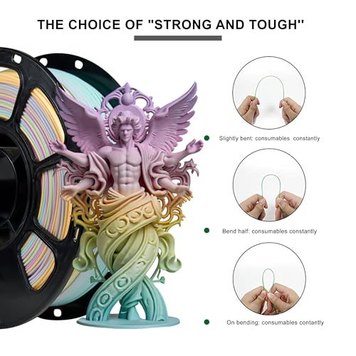 Image of iBOSS Matte PLA+ 3D Printer Filament 1.75mm, Matt Surface & Low Warping Filament 1kg Spool (2.2 lbs), Accuracy + /- 0.02 mm, Fit Most FDM Printers (Matte Marshmallow Rainbow)