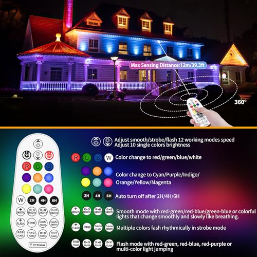 Image of MEIKEE 15W RGBW Landscape Lights Controller
