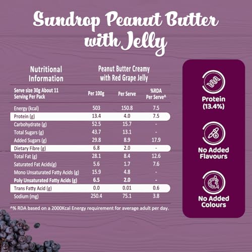 Image of Sundrop Peanut Butter with Red Grape Jelly | Creamy | 340 Grams | with 13.4% Protein | 6.8% Dietary Fibre |Premium Roasted Peanuts | No Added Colours & Preservatives | Great Value Per Gram of Protein