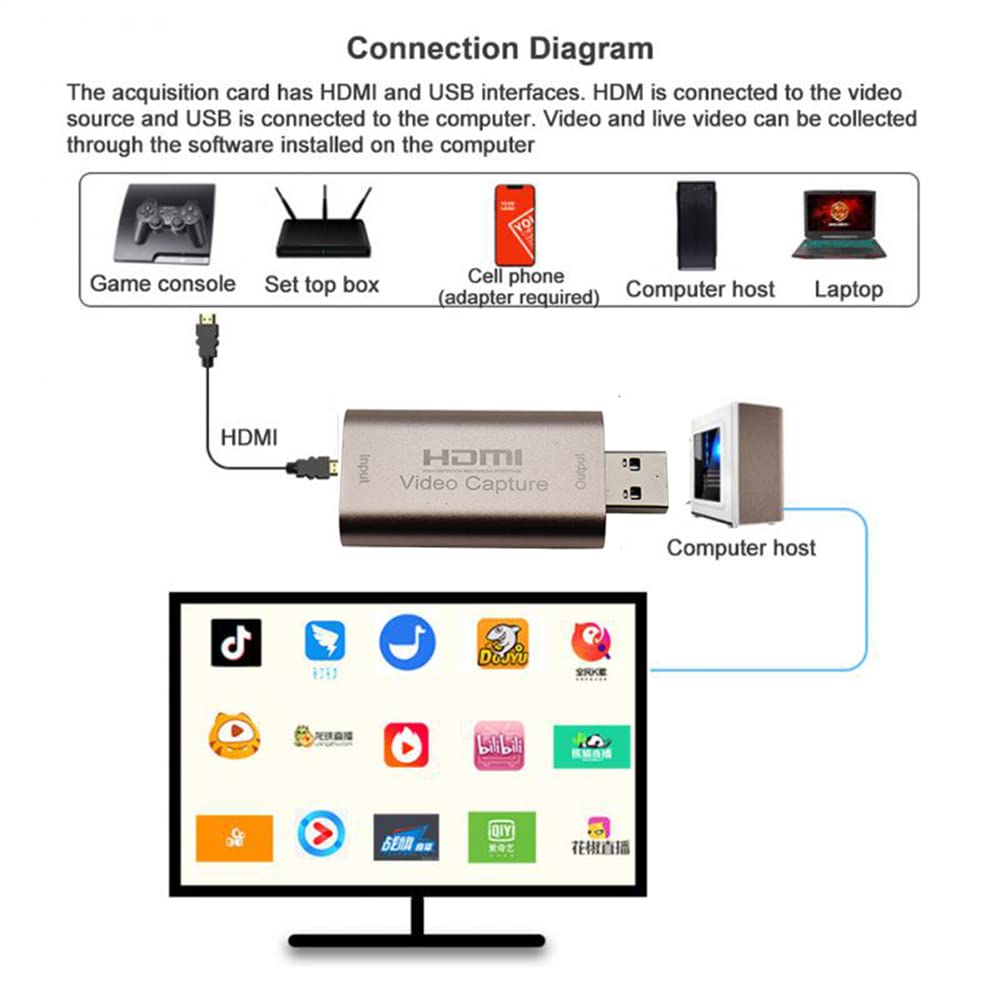 DollaTek Hdmi Capture Card Video Audio Capture Card 4K HDMI na USB 3.0 urz?dzenie do nagrywania wideo do Switch PS4 Xbox Streaming Teaching Video Conference lub Live Broadcasting