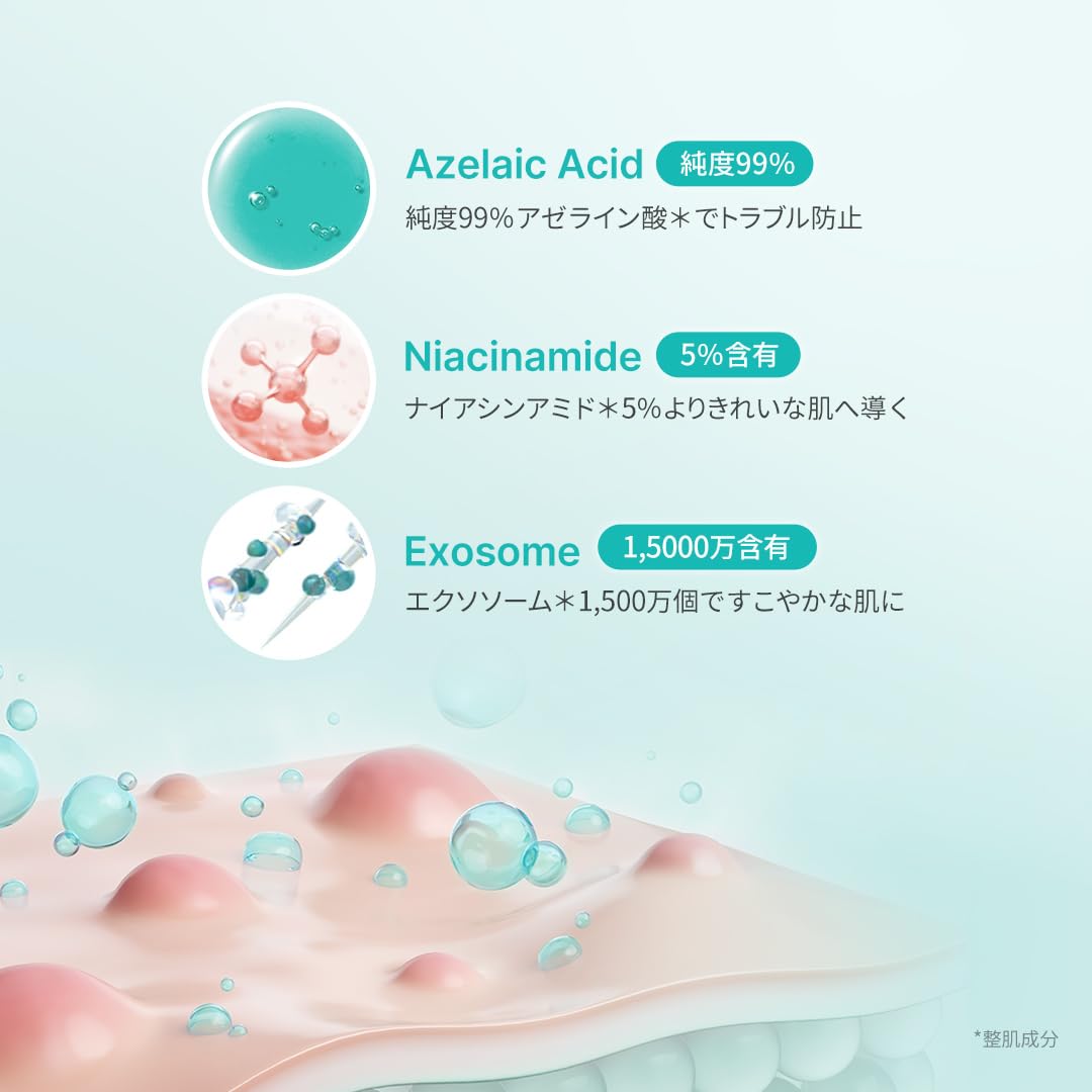 Amazon.co.jp: メディキューブ アゼライン酸エクソソームショット2000