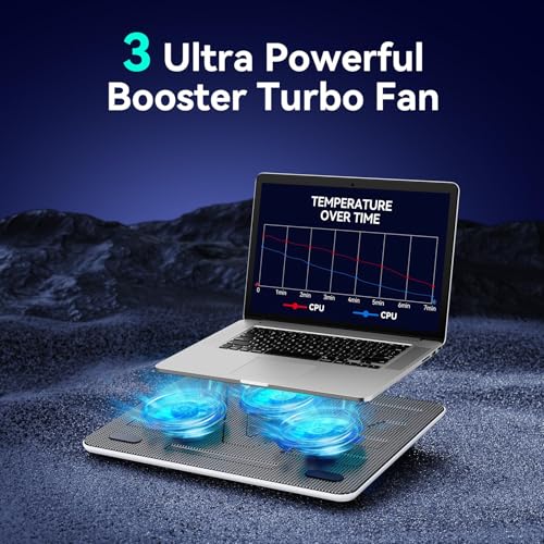 Image of TECKNET Laptop Cooling Pad, Portable Slim Laptop Cooler for 12 inch-17 inch Laptops | 60% High-Efficiency Cooling, Whisper-Quiet Design, Dual USB Ports, LED Working Indicator, Alloy Material Mesh
