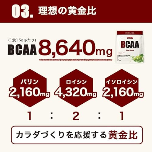 MAD PROTEIN(マッドプロテイン) BCAA オールインワン の商品画像 5