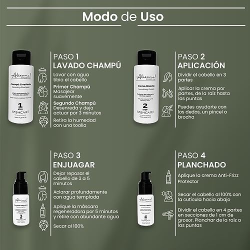 Kit-Alisado-Organico-Vegano-Profesional-Alisador-pelo-con-tratamiento-hidratante-Anti-Frizz-Nutritivo-y-Reparador-Champu-Alisador-Mascarilla-pelo-seco-y-danado-junto-Crema-alisadora-protectora