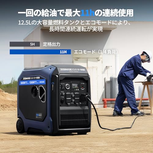 JESIMAIK ガソリン発電機 JM5500iE の商品画像 7