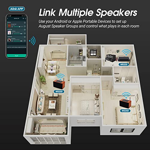 August Altoparlante Stereo WiFi Multiroom 2.2
