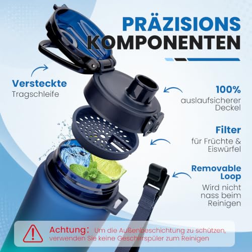 AOPREL Trinkflasche 1L Mit Filter & Zeitmarkierung, BPA-frei Tritan – Ansicht 2
