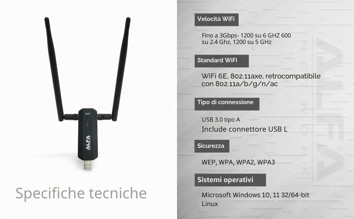 Alfa Network Alfa Adattatore USB AWUS036AXM