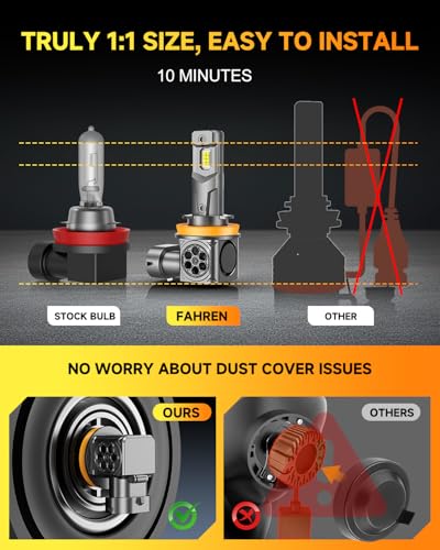 Image of Ursprung Upgraded h11 9005 Bulbs Combo,14X Super Bright H8 /H9 HB3 Light Guards, 1:1 Mini Size, 6500K Cool White, 85000+ Hours Lifespan, IP68 Waterproof, Plug and Play, Pack of 4