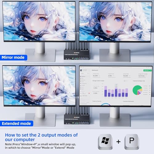 Image of 8 Port HDMI Displayport KVM Switch 2 Monitors 8 Computers 4K@60Hz EDID Simulation,8 PC Dual Monitor KVM Switch with 4 USB 3.0 Ports,Audio,RS232,with Wired Remote,12V Power Adapter and 8 USB Cable