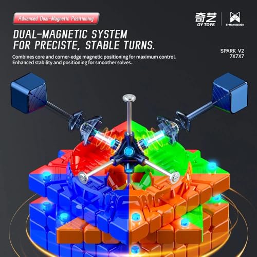 Image of X-Man Spark 7x7 V2 Magnetic Speed Cube | Spherical Stability System & Auto-Alignment | Ultra-Lightweight 160.6g, Compact 64mm Size | Flagship 7x7x7 High-Performance Professional Puzzle (Stickerless)