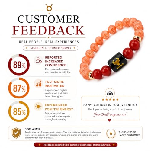 Image of Zodiac Crystal Bracelet with Raw Selenite Plate for Men & Women | Aries, Taurus, Gemini, Cancer, Leo, Virgo, Libra, Scorpio, Sagittarius, Capricorn, Aquarius & Pisces Rashi Bracelet | Astrology Healing Crystal Gift