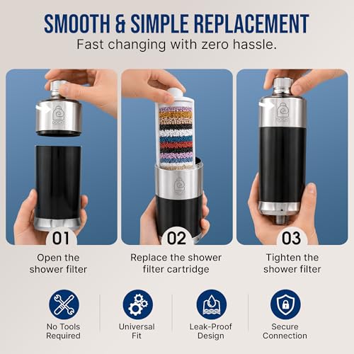 Image of DOCAT Replacement Cartridge for Tap & Shower Water Filter | Hard Water Softener Cartridge | Anti Chlorine Filter Replacement | Reduces Limescale, Dirt & Odor | Suitable for SF 15 Filters