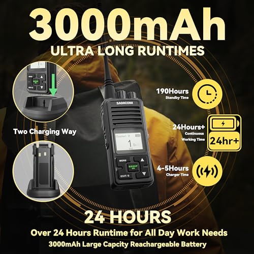 Image of SAMCOM FPCN10A Long Range Two Way Radio with Waterproof Speaker Mic - Heavy Duty Walkie Talkies, 20 Channels UHF Radios, 3000mAh Battery for Construction Site, School Security & Warehouse(2-Pack)