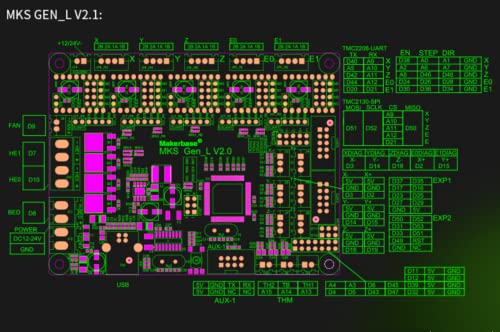 Image of Ickiya MKS Gen L V2.1 3D Printer Controller Board, Open Source Marlin Firmware, TMC2209 /2208 /5160 /A4988 Stepper Drivers, LCD /TFT Touchscreen Support, Ramps 1.4 /1.5 /1.6 Compatible