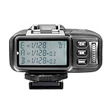 Neewer® N1T-S TTL 2.4G 32 Channels Wireless Flash Trigger Transmitter for Sony A77II A7RII A7R A58 A99 A6000 Camera with Mi Hot Shoe, Studio Flash and Flash Speedlite