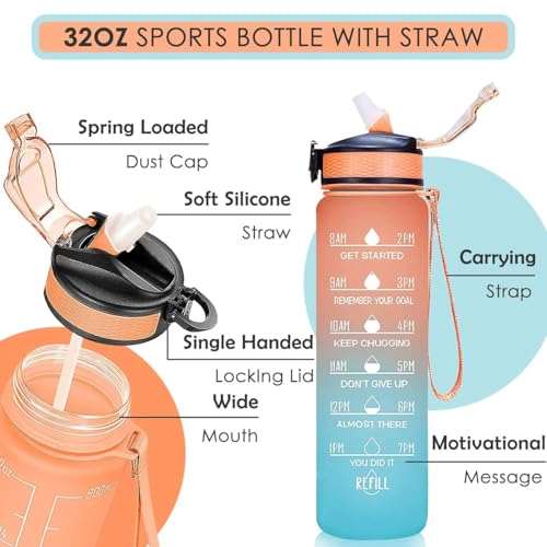 Image of Oblivion Water Bottle - Cute Print Motivational Gradient Water Bottle with Flip-Top, Multicolor Leakproof Lid, BPA Free Reusable Daily Hydration Bottle for Multiuse (Purple-Green Gradient Bottle, 1)