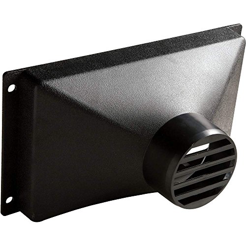 4&rdquo; Mini Gulp Dust Hood for Woodworking