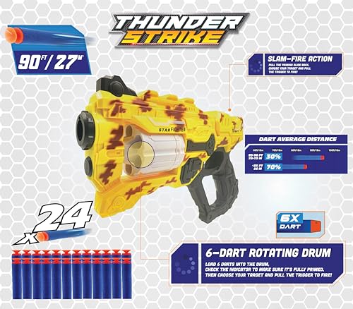 Image of Thunder Strike Super Toy Gun for Kids with 24 Safe Soft Foam Bullets | Toys for Kids, Teens & Adults, Outdoor Toys for Boys and Girls Ages 8+ (Any Color)