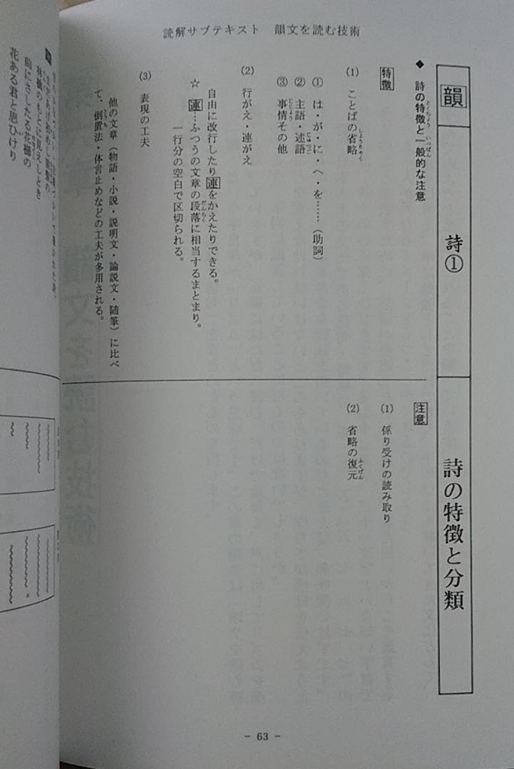 Amazon.co.jp: 貴重☆希学園 3点セット 国語要覧語句編 同文法編 読解